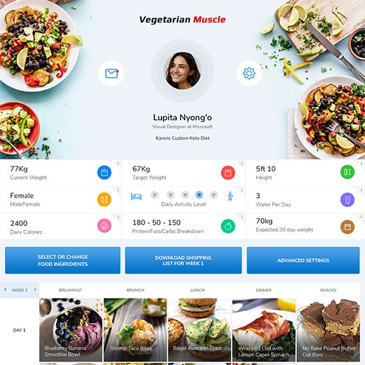 konvertering af sketch til wordpress